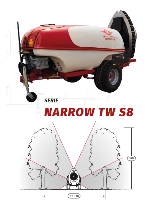 5 Narrow Twister S8